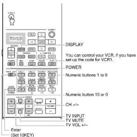 YAMAHA DSPAX2 - Quick Reference Card - 3