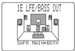 YAMAHA DSPAX2 - 1E. LFE/BASS OUT (Bas uitgangsfunctie) - 3