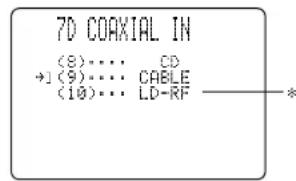 YAMAHA DSPAX2 - I/O ASSIGN - 4