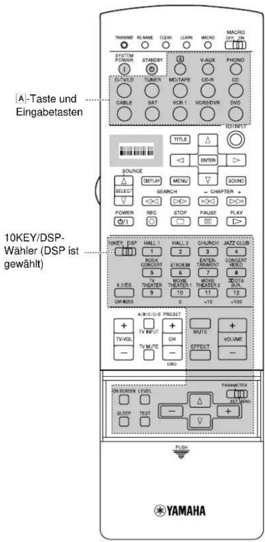 YAMAHA DSPAX2 - Verwendung der Fernbedienung - 1