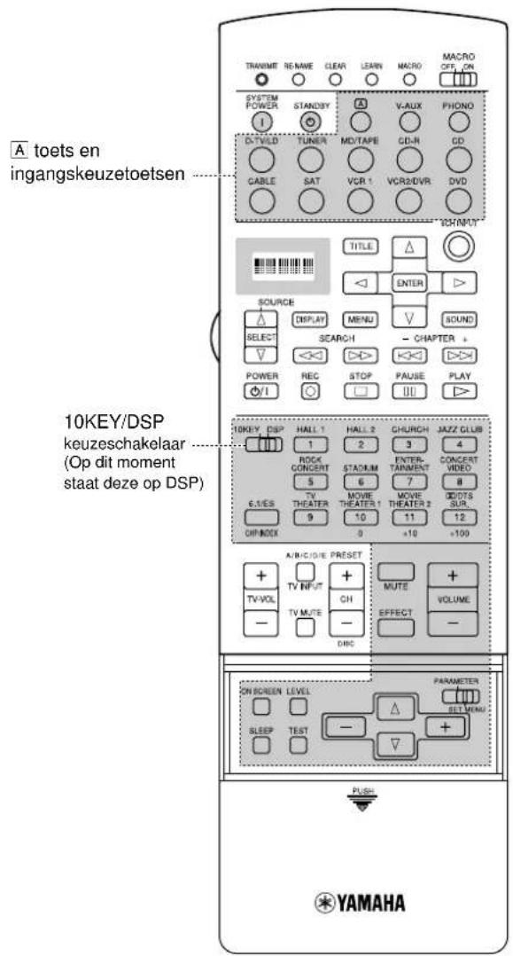 YAMAHA DSPAX2 - Gebruik van de afstandsbediening - 1