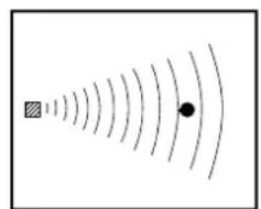 YAMAHA DSPAX2 - [P. ROOM SIZE para el camino de sonido de presencia] - 5