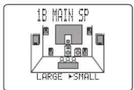 YAMAHA DSPAX2 - 1B. MAIN SP (modo dei diffusori principali) - 2