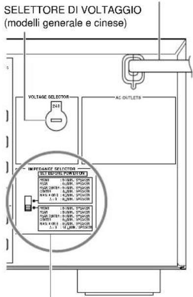 YAMAHA DSPAX2 - AVVERTENZA - 1