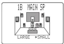 YAMAHA DSPAX2 - 1B. MAIN SP (Hauptlautsprecher-Modus) - 2