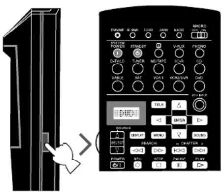 YAMAHA DSPAX2 - - Quelques mots sur OPTN - 1