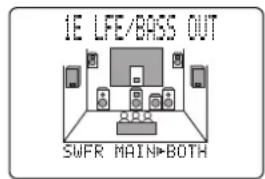 YAMAHA DSPAX2 - 1E. LFE/BASS OUT (Mode de sortie des graves) - 3