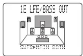 YAMAHA DSPAX2 - 1E. LFE/BASS OUT (modo di uscita dei bassi) - 2