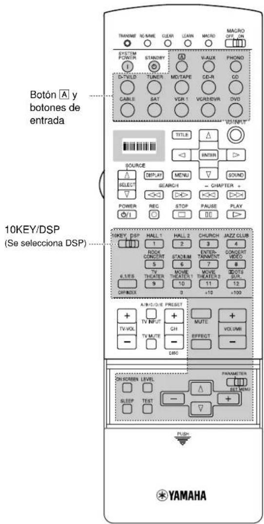 YAMAHA DSPAX2 - <Área de control de componentes> - 1