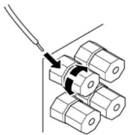 YAMAHA DSPAX2 - Raccordement des enceintes - 1