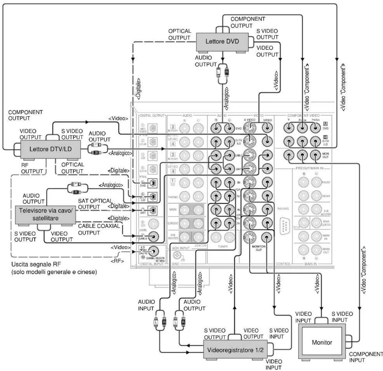 YAMAHA DSPAX2 - Note: - 1