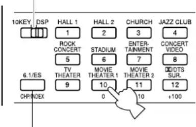 YAMAHA DSPAX2 - Selecting a Sound Field Program - 1