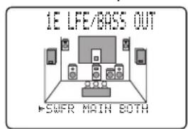 YAMAHA DSPAX2 - 1E. LFE/BASS OUT (modo di uscita dei bassi) - 1