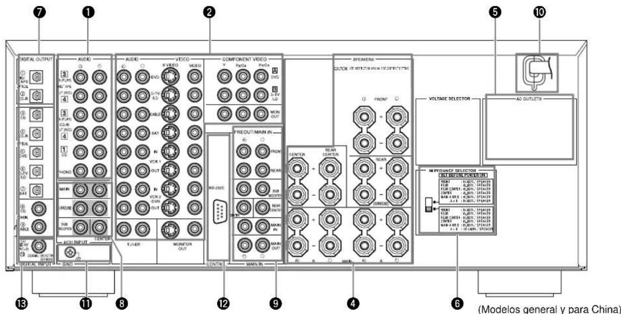 YAMAHA DSPAX2 - Paneltrasero - 1