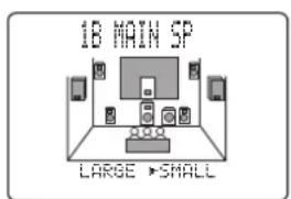 YAMAHA DSPAX2 - 1B. MAIN SP (Enceintes principales) - 2