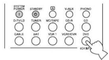 YAMAHA DSPAX2 - ■ Programmazione di un macro - 3