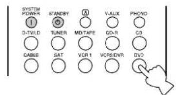 YAMAHA DSPAX2 - Wissen van een geleerde functie of macro - 1