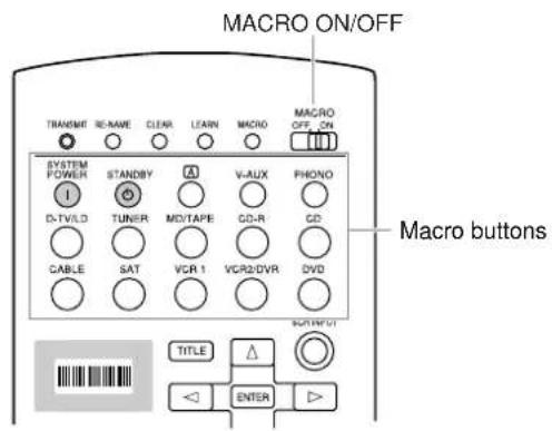 YAMAHA DSPAX2 - Operating the Macro feature - 1