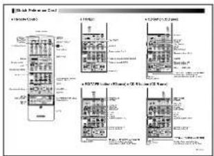 YAMAHA DSPAX2 - Vérification du contenu de l'emballage - 3