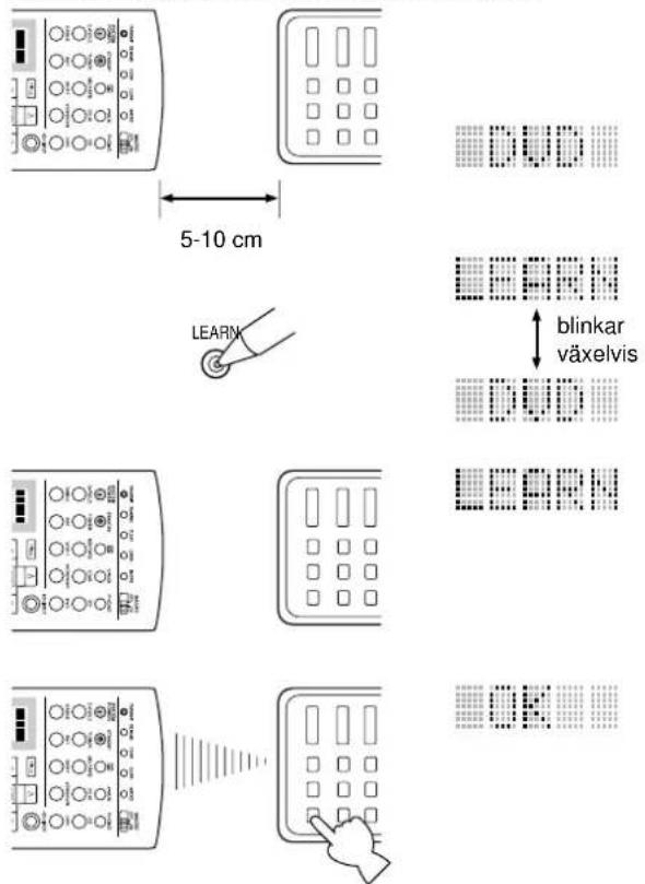 YAMAHA DSPAX2 - Programming av nya fjärrstyrningsfunktioner - 1