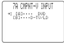 YAMAHA DSPAX2 - I/O ASSIGN - 1