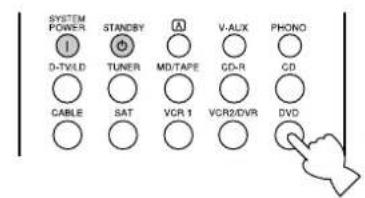 YAMAHA DSPAX2 - Cancelación de una función aprendida o un macro - 1