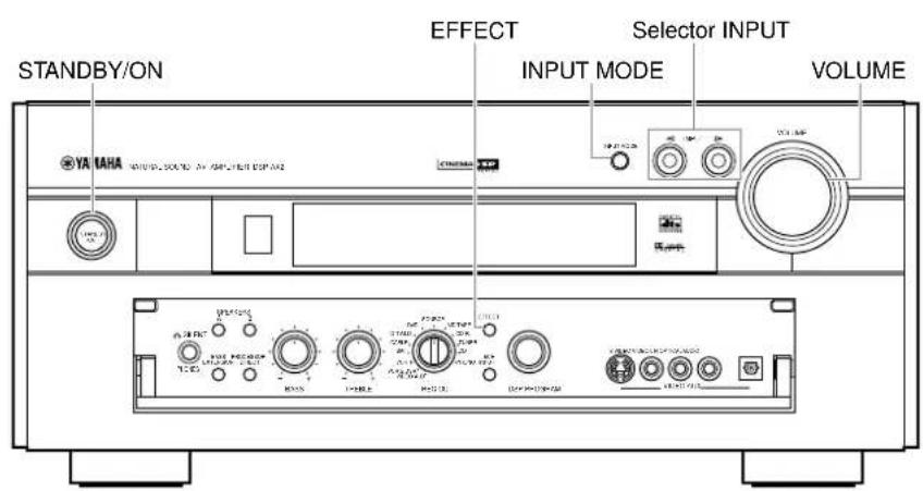 YAMAHA DSPAX2 - Reproduccion baja - 2