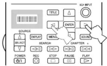 YAMAHA DSPAX2 - Commanded'un appareil different de la source (entree) selectionnee - 1