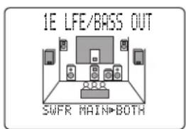 YAMAHA DSPAX2 - 1E. LFE/BASS OUT (Bass Output Mode) - 3