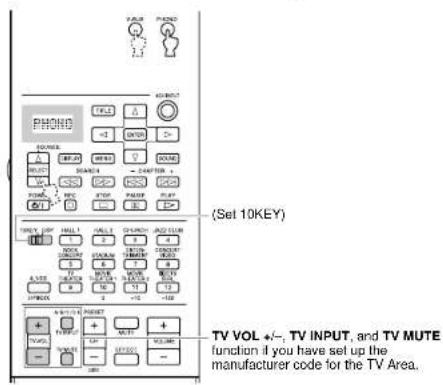 YAMAHA DSPAX2 - Quick Reference Card - 1