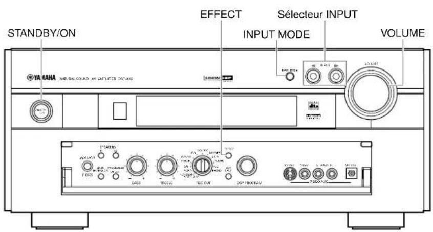 YAMAHA DSPAX2 - Lecture standard - 2