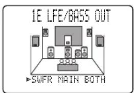 YAMAHA DSPAX2 - 1E. LFE/BASS OUT (Bass Output Mode) - 1