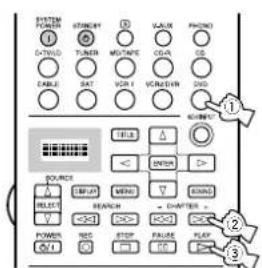 YAMAHA DSPAX2 - ■ Programmierung einer Makro - 5