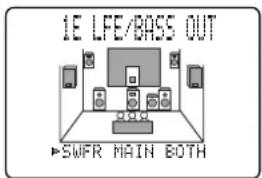 YAMAHA DSPAX2 - 1E. LFE/BASS OUT (Modo de salute de graves) - 1