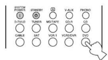 YAMAHA DSPAX2 - Clearing a Learned Function or Macro - 1