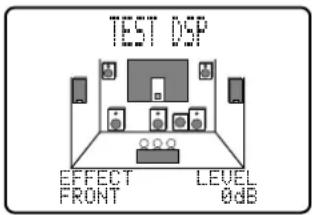 YAMAHA DSPAX2 - DSP Test - 4