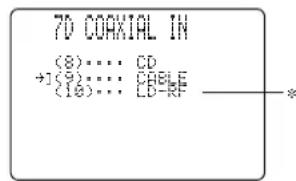 YAMAHA DSPAX2 - I/O ASSIGN - 3