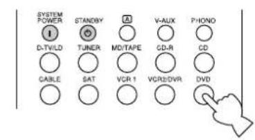 YAMAHA DSPAX2 - Changing the Source Name in the Display Window - 1