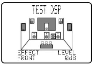 YAMAHA DSPAX2 - DSP-Test - 4