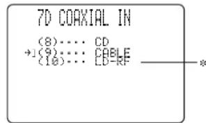 YAMAHA DSPAX2 - 1G. MAIN LEVEL (Hauptpegel) - 3