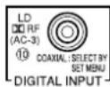 YAMAHA DSPAX2 - Caution: - 1