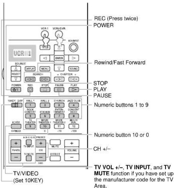YAMAHA DSPAX2 - Each Component Control Area - 8