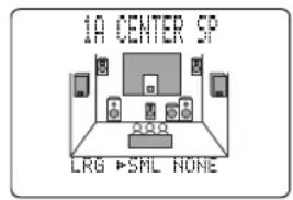 YAMAHA DSPAX2 - 1A. CENTER SP (Modo de altovoz central) - 2