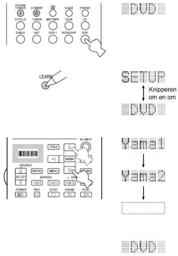 YAMAHA DSPAX2 - Programmeren van de fabrikantencode in de afstandsbediening - 1