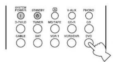 YAMAHA DSPAX2 - Cancellazione di una funzione appresa o di un macro - 1