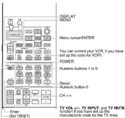 YAMAHA DSPAX2 - Quick Reference Card - 5