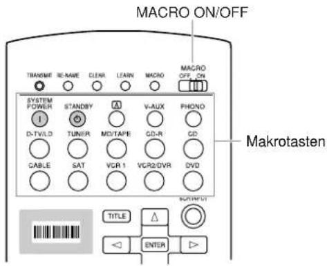 YAMAHA DSPAX2 - Bedienung der Makrofungkton - 1