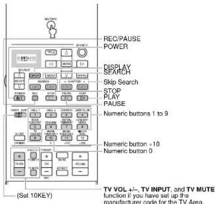YAMAHA DSPAX2 - Quick Reference Card - 4