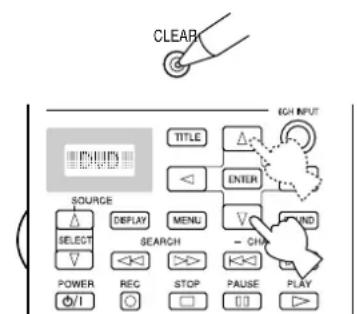 YAMAHA DSPAX2 - Borrado de las functions aprendidas y de los ajustes establishos - 1