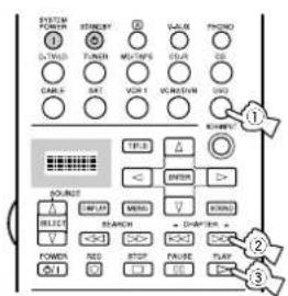 YAMAHA DSPAX2 - ■ Programmazione di un macro - 5